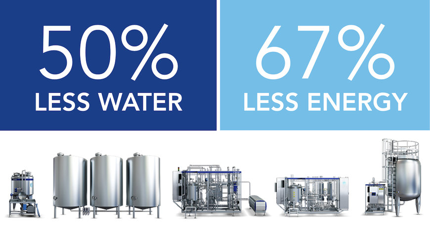 TETRA PAK PRESENTA UN NUEVO CONCEPTO DE BAJO CONSUMO DE ENERGÍA Y AGUA PARA EL PROCESO DE ZUMOS, NÉCTARES Y REFRESCOS SIN GAS